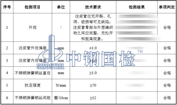 注漿管檢測(cè)結(jié)果