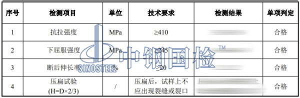 無縫鋼管檢測結果